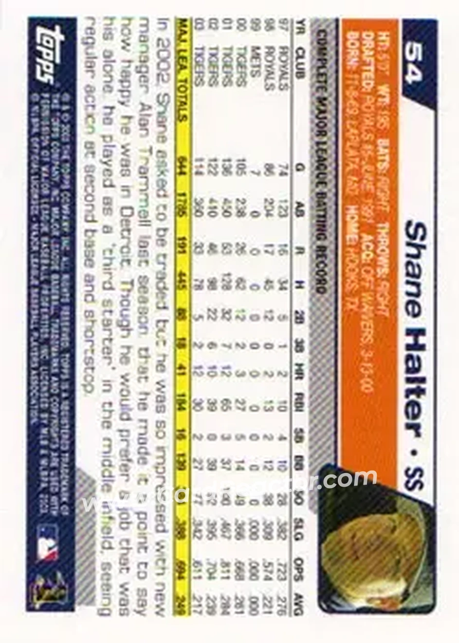 2004 Topps #54 - Shane Halter - Detroit Tigers - Back 2004 Topps #54 - Shane Halter - Detroit Tigers - Back