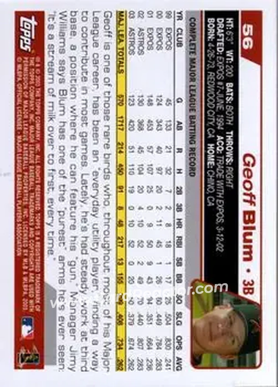2004 Topps #56 - Geoff Blum - Houston Astros - Back 2004 Topps #56 - Geoff Blum - Houston Astros - Back