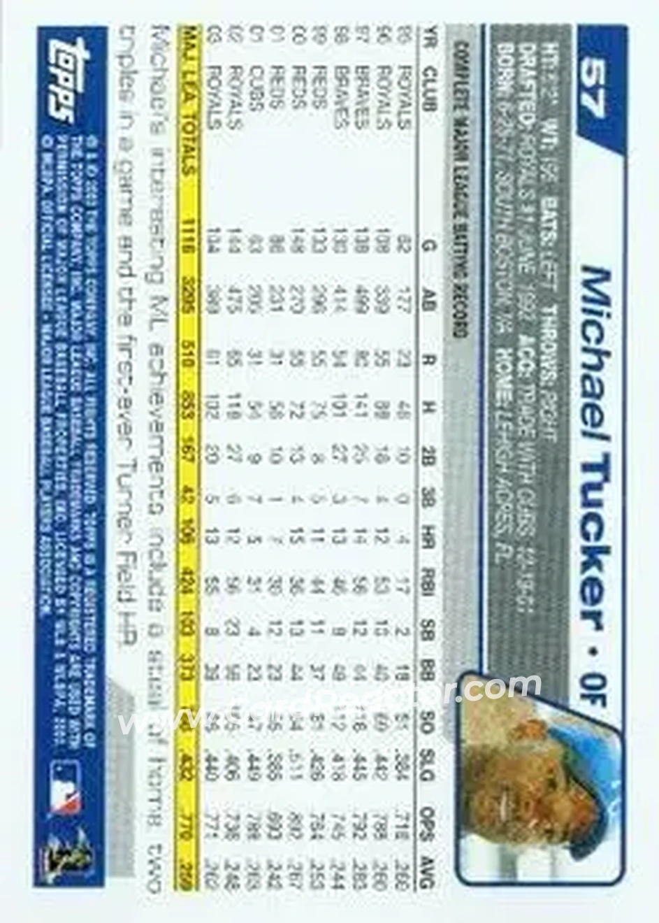 2004 Topps #57 - Michael Tucker - Kansas City Royals - Back 2004 Topps #57 - Michael Tucker - Kansas City Royals - Back