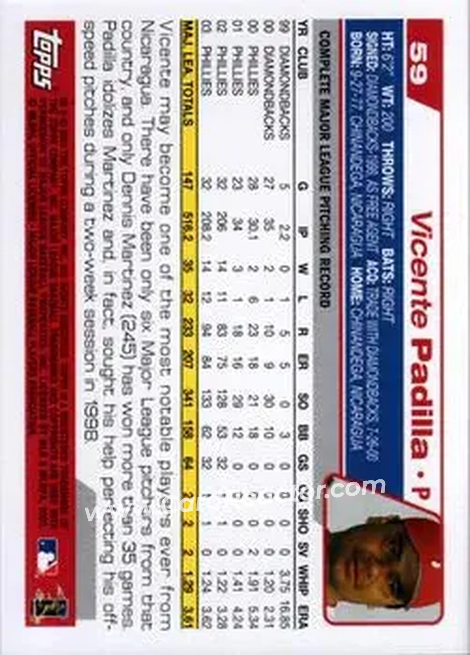 2004 Topps #59 - Vicente Padilla - Philadelphia Phillies - Back 2004 Topps #59 - Vicente Padilla - Philadelphia Phillies - Back
