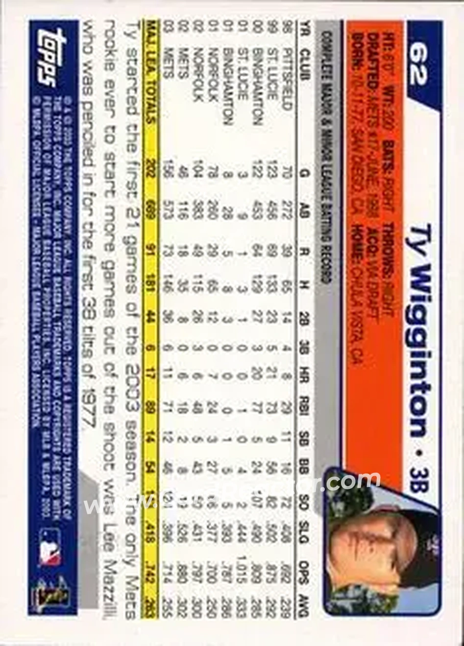 2004 Topps #62 - Ty Wigginton - New York Mets - Back