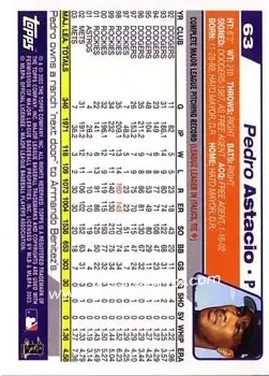 2004 Topps #63 - Pedro Astacio - New York Mets - Back