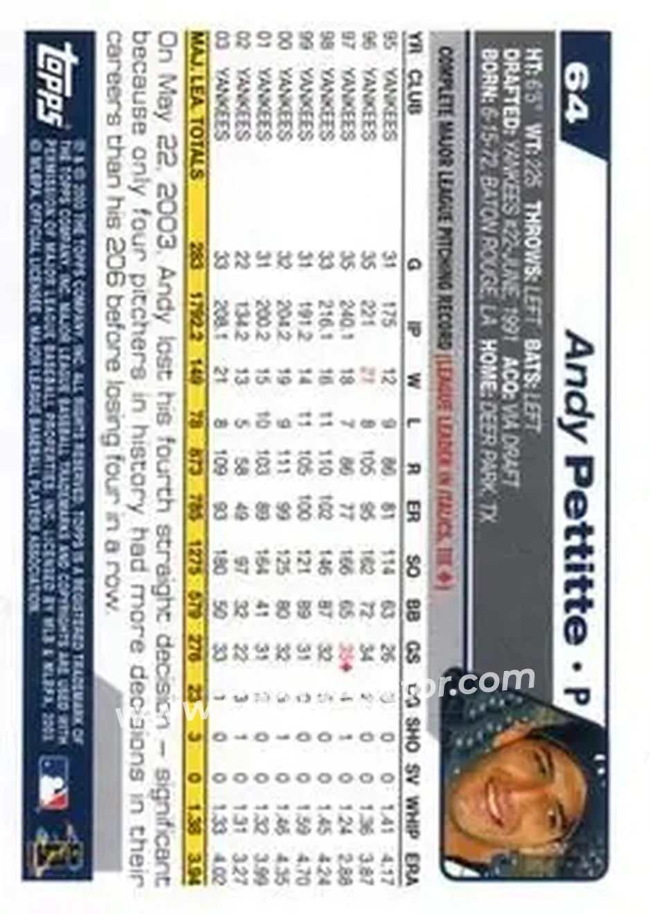 2004 Topps #64 - Andy Pettitte - New York Yankees - Back