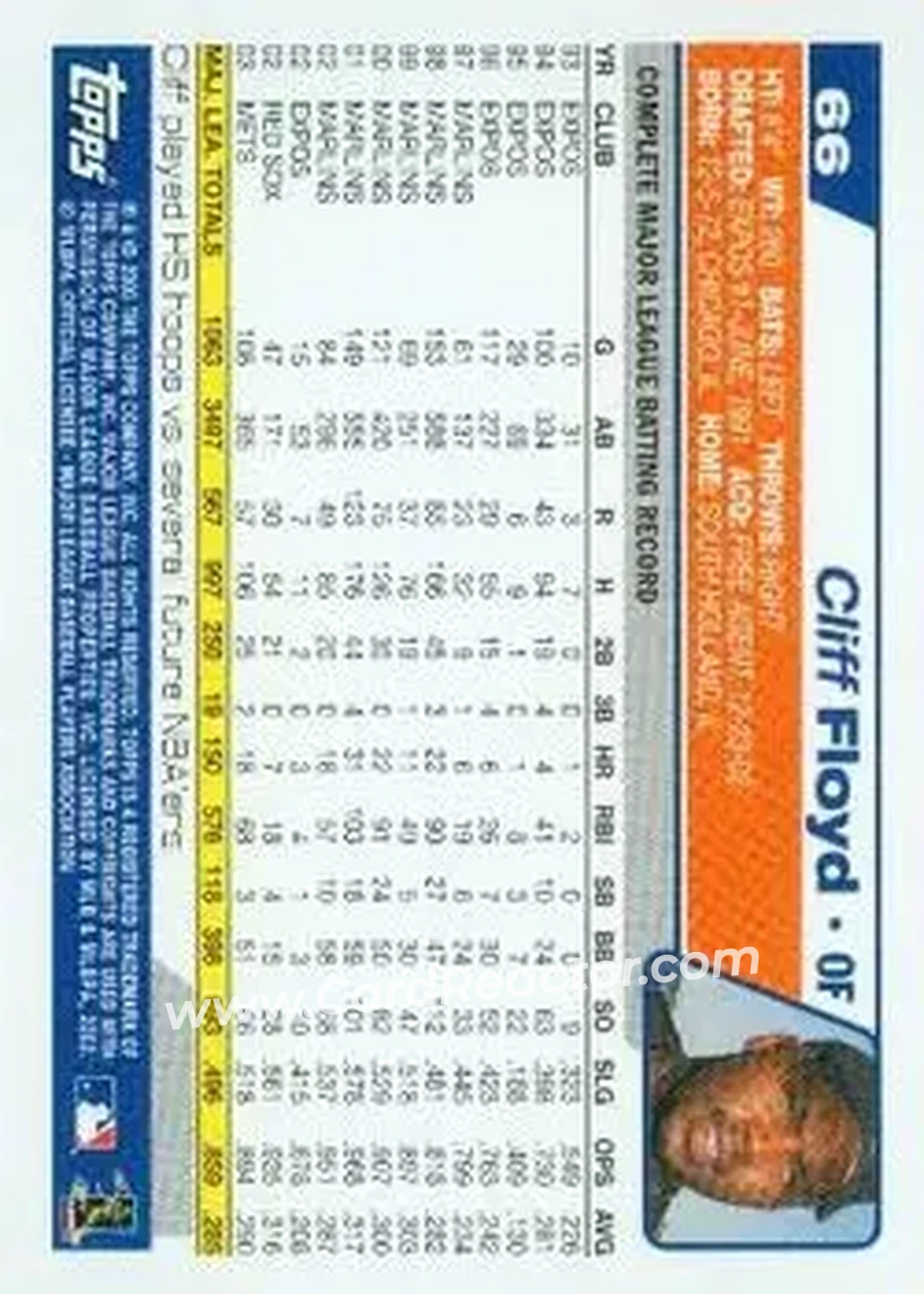 2004 Topps #66 - Cliff Floyd - New York Mets - Back