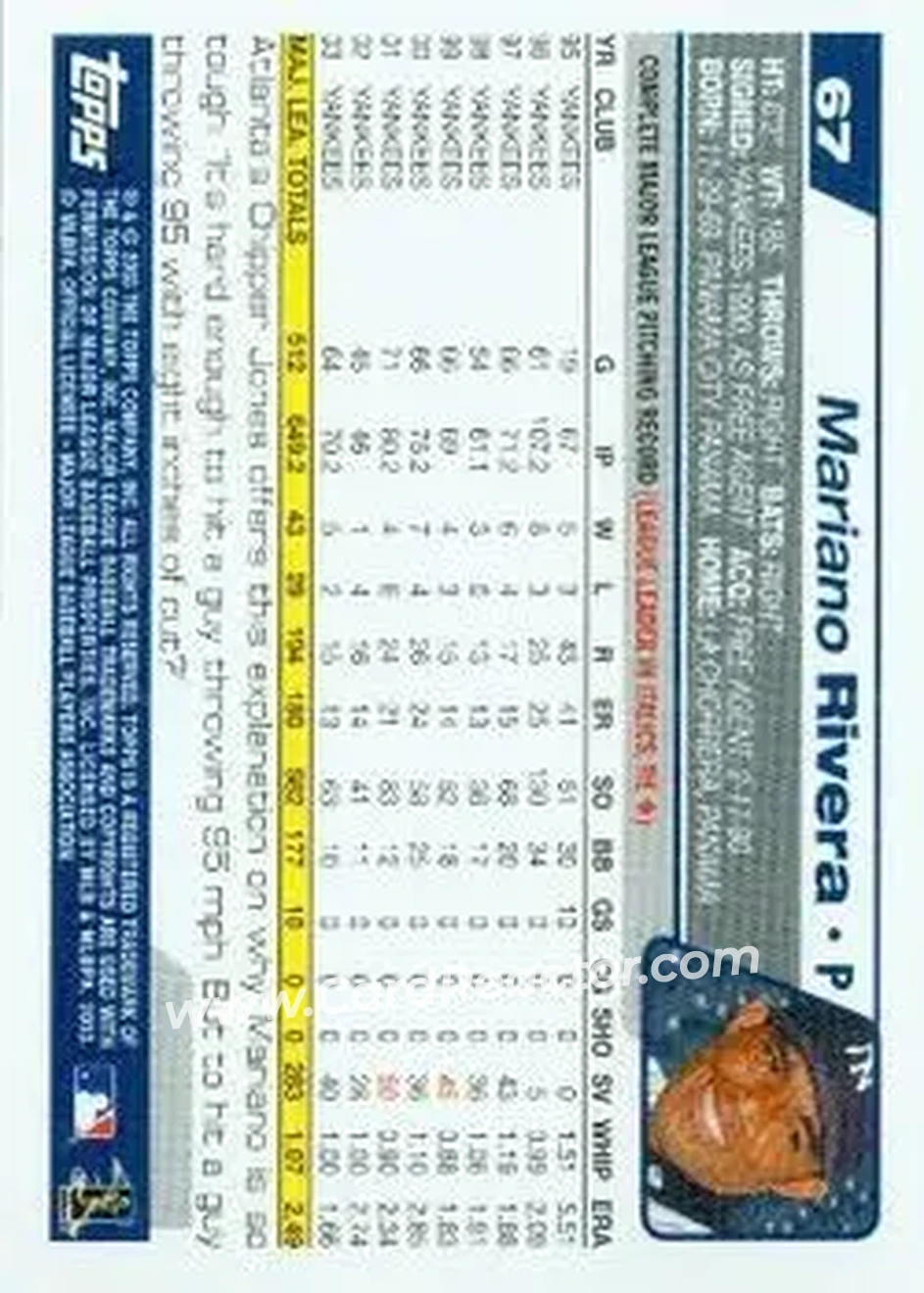 2004 Topps #67 - Mariano Rivera - New York Yankees - Back
