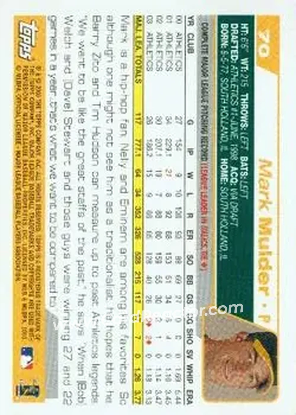 2004 Topps #70 - Mark Mulder - Oakland Athletics - Back