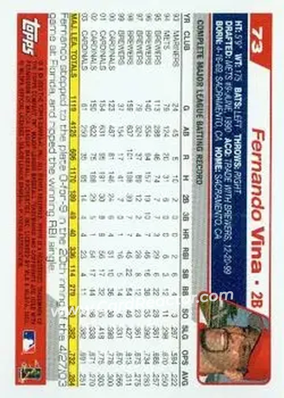 2004 Topps #73 - Fernando Vina - St. Louis Cardinals - Back