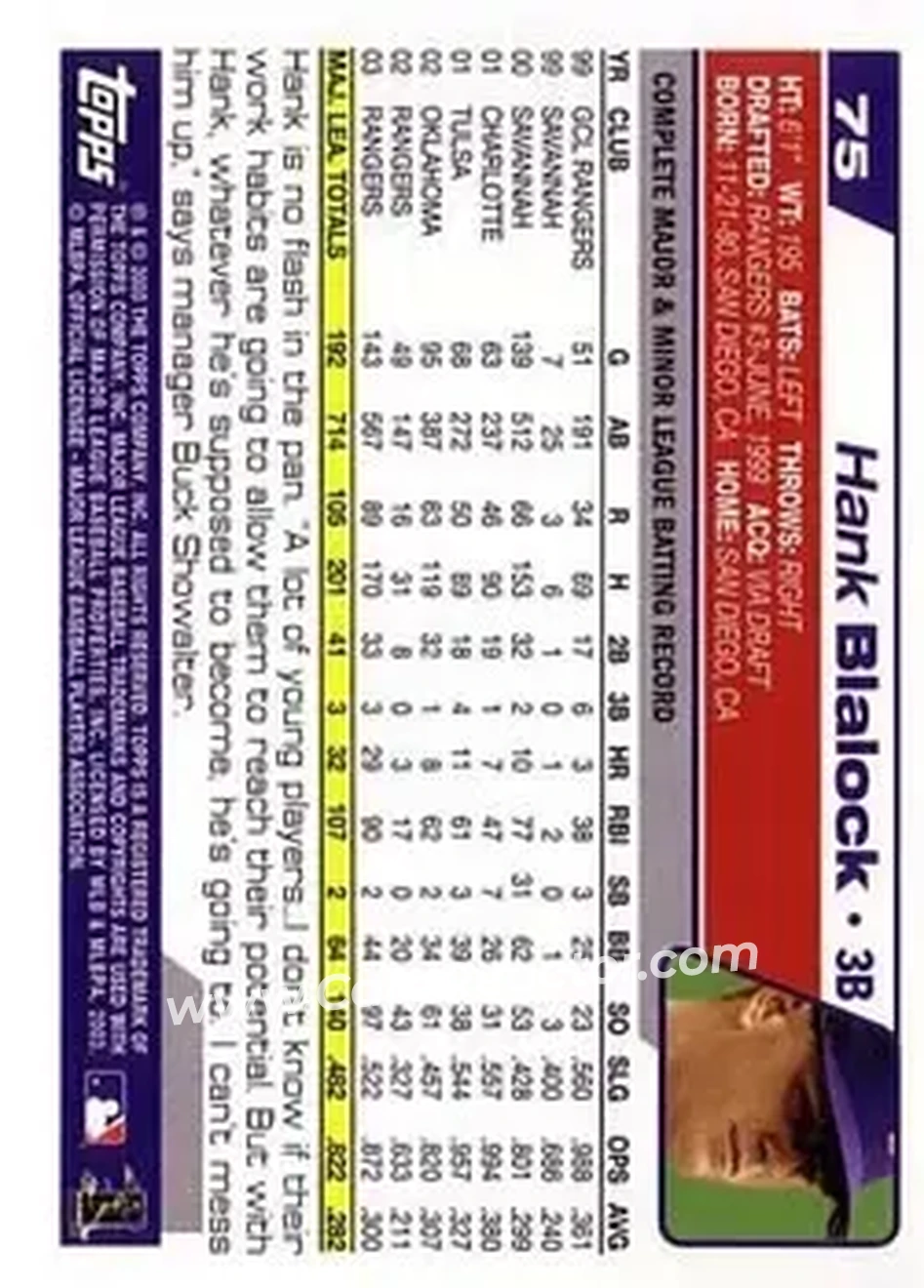 2004 Topps #75 - Hank Blalock - Texas Rangers - Back 2004 Topps #75 - Hank Blalock - Texas Rangers - Back