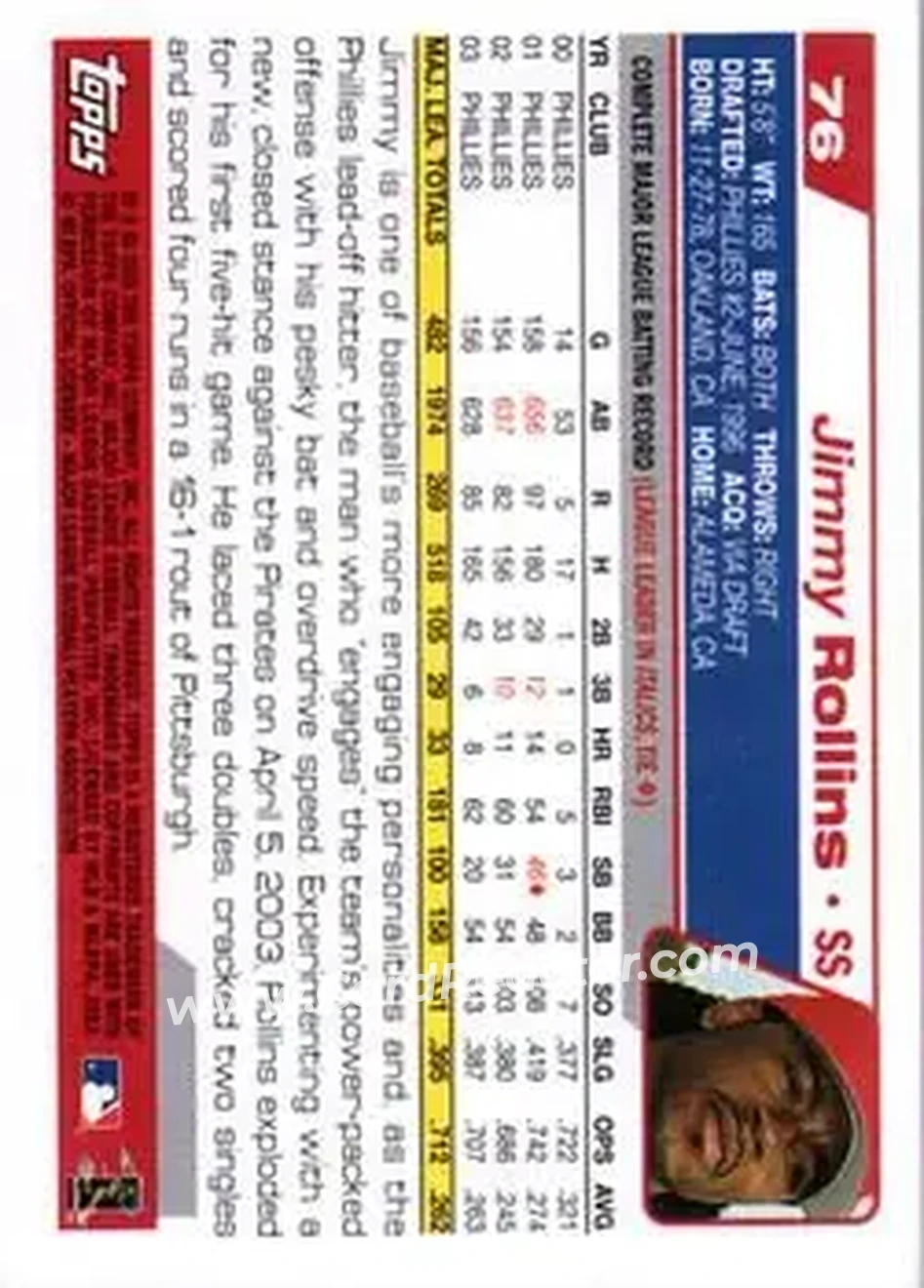 2004 Topps #76 - Jimmy Rollins - Philadelphia Phillies - Back 2004 Topps #76 - Jimmy Rollins - Philadelphia Phillies - Back