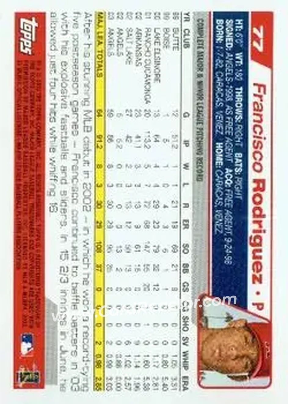 2004 Topps #77 - Francisco Rodriguez - Anaheim Angels - Back