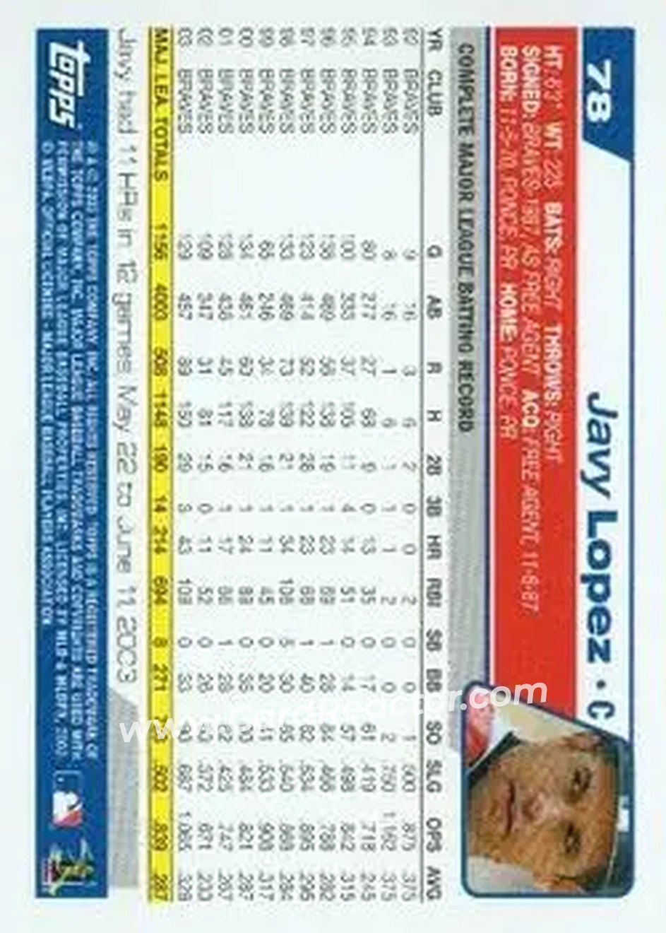 2004 Topps #78 - Javier Lopez - Atlanta Braves - Back