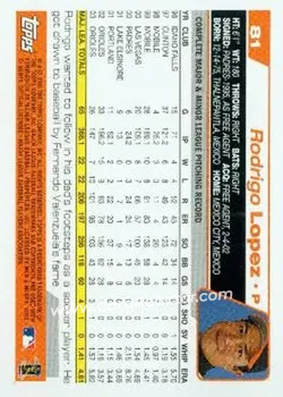 2004 Topps #81 - Rodrigo Lopez - Baltimore Orioles - Back 2004 Topps #81 - Rodrigo Lopez - Baltimore Orioles - Back