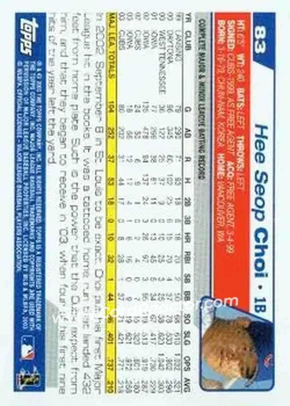 2004 Topps #83 - Hee Seop Choi - Chicago Cubs - Back 2004 Topps #83 - Hee Seop Choi - Chicago Cubs - Back
