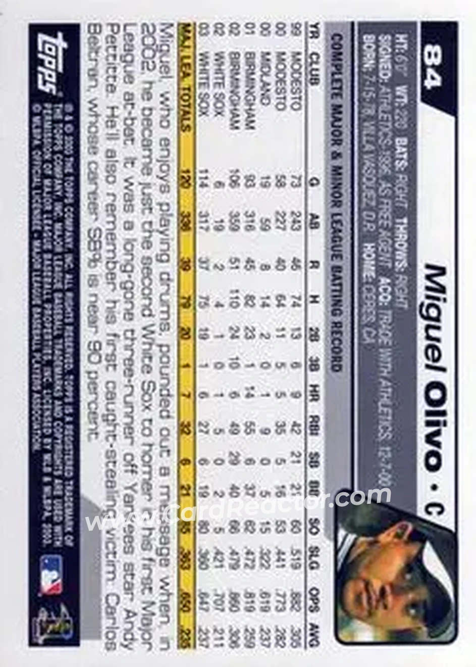 2004 Topps #84 - Miguel Olivo - Chicago White Sox - Back 2004 Topps #84 - Miguel Olivo - Chicago White Sox - Back