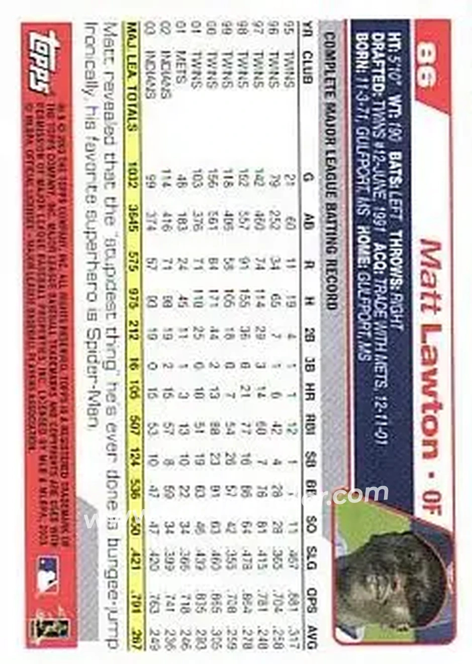 2004 Topps #86 - Matt Lawton - Cleveland Indians - Back 2004 Topps #86 - Matt Lawton - Cleveland Indians - Back