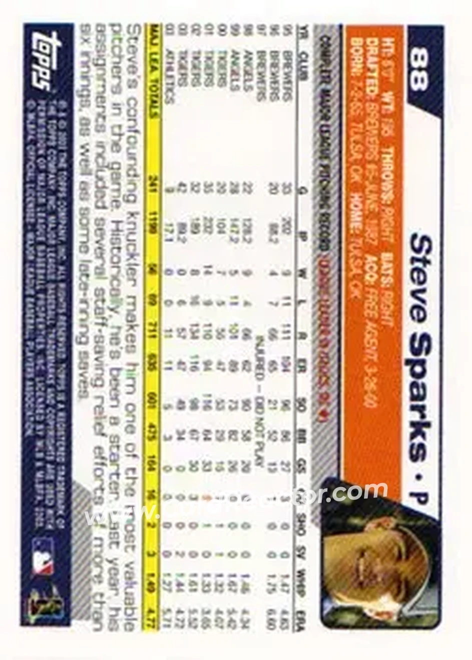 2004 Topps #88 - Steve Sparks - Detroit Tigers - Back