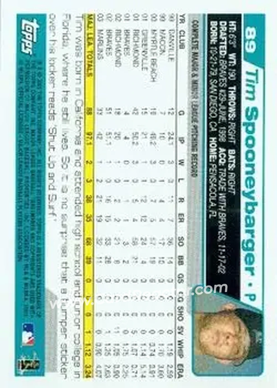 2004 Topps #89 - Tim Spooneybarger - Florida Marlins - Back