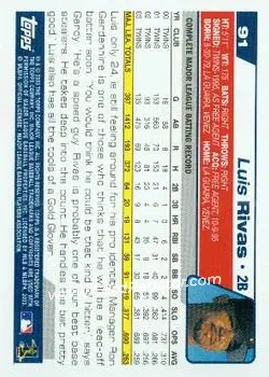 2004 Topps #91 - Luis Rivas - Minnesota Twins - Back 2004 Topps #91 - Luis Rivas - Minnesota Twins - Back