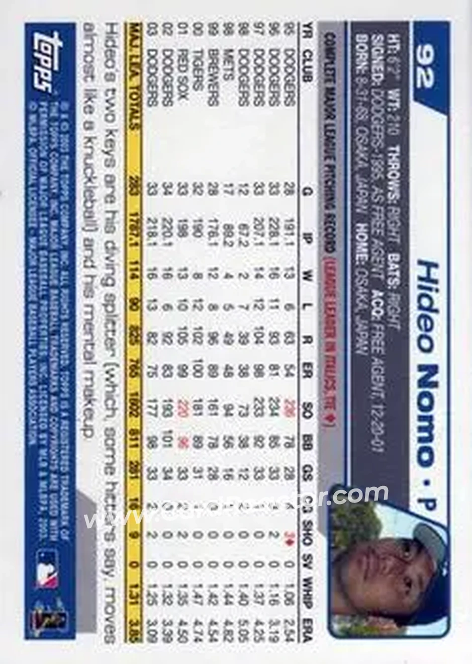 2004 Topps #92 - Hideo Nomo - Los Angeles Dodgers - Back