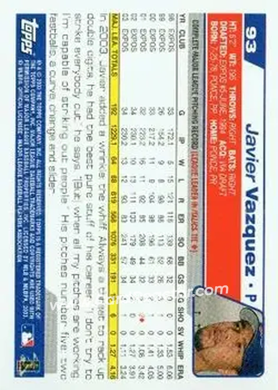2004 Topps #93 - Javier Vazquez - Montreal Expos - Back 2004 Topps #93 - Javier Vazquez - Montreal Expos - Back
