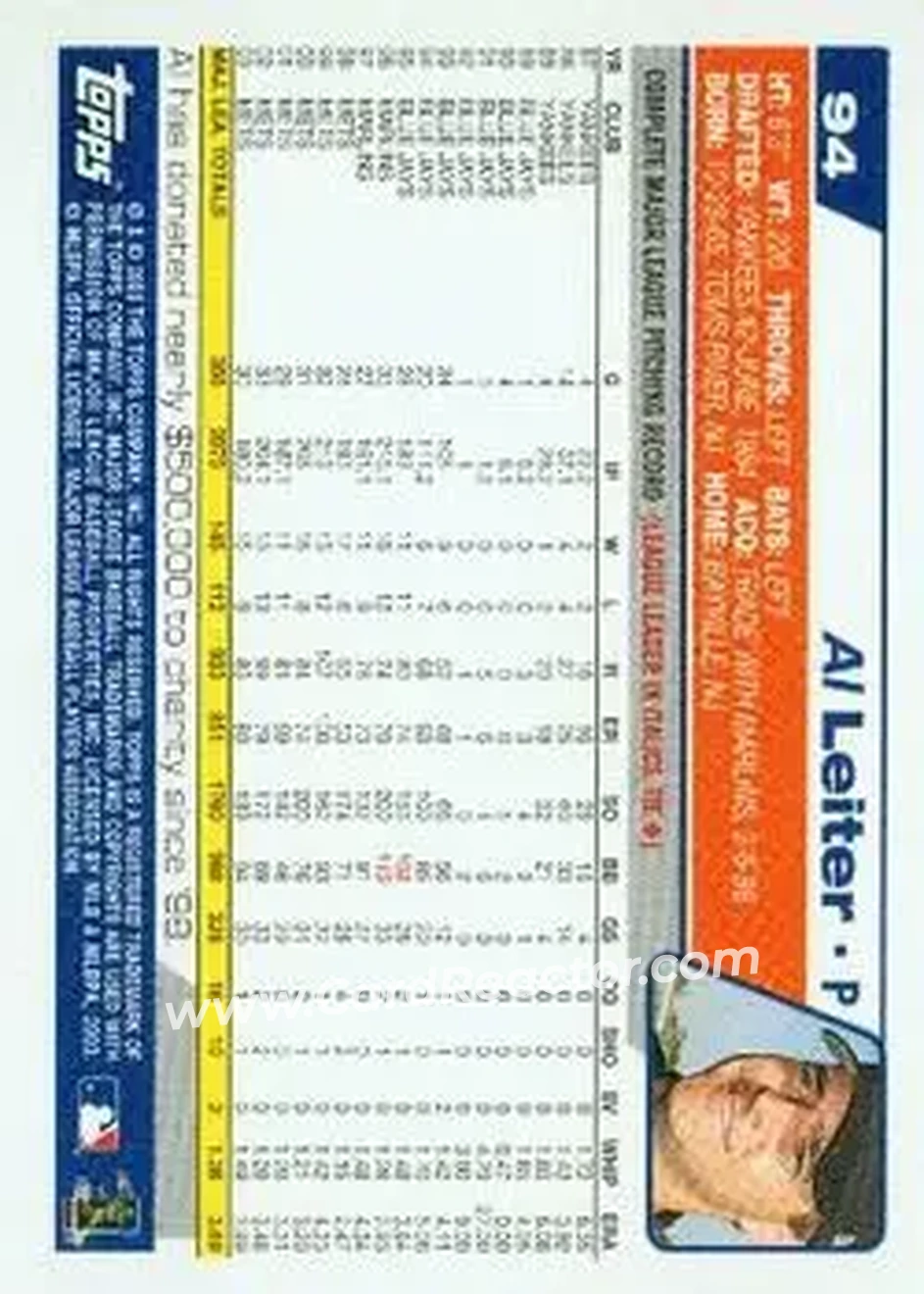 2004 Topps #94 - Al Leiter - New York Mets - Back