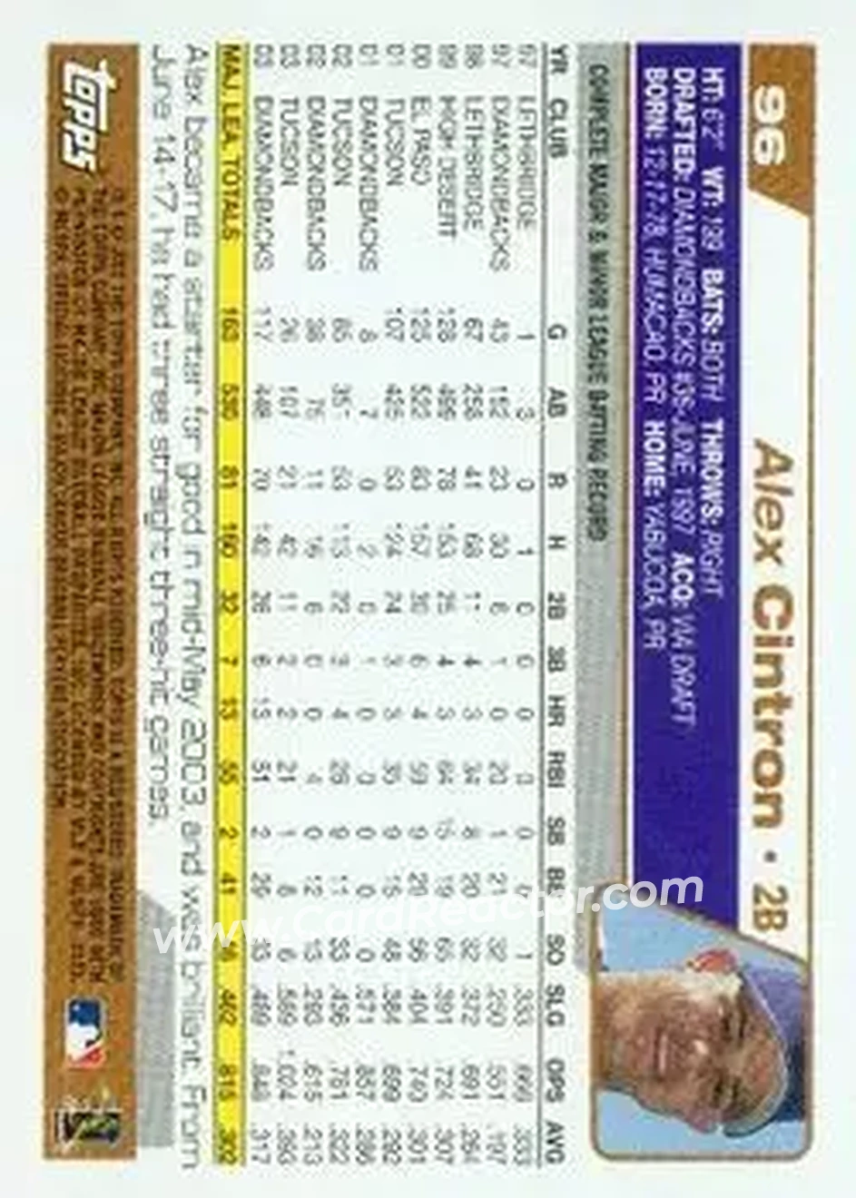 2004 Topps #96 - Alex Cintron - Arizona Diamondbacks - Back