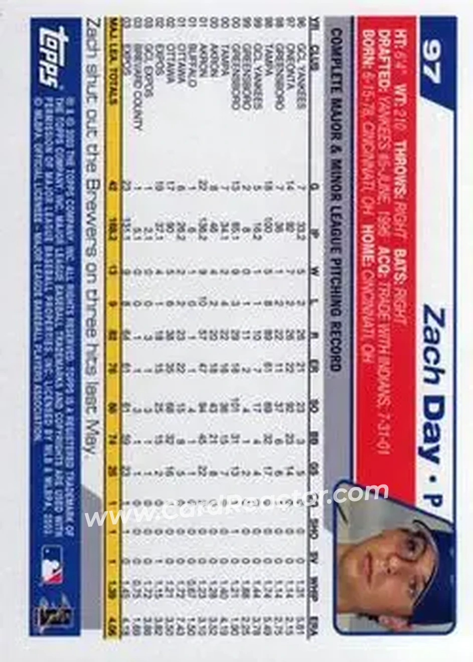 2004 Topps #97 - Zach Day - Montreal Expos - Back 2004 Topps #97 - Zach Day - Montreal Expos - Back