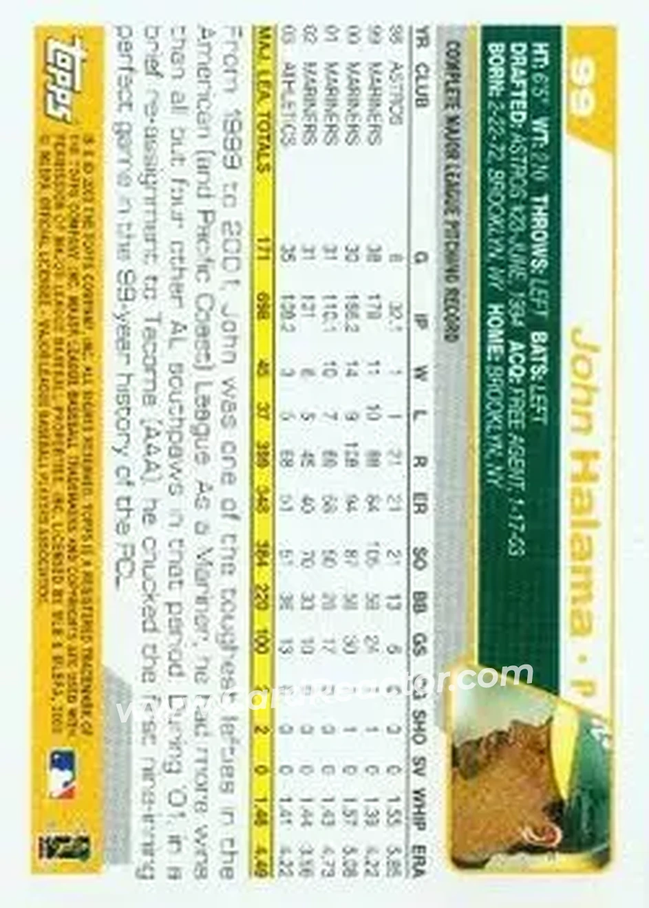 2004 Topps #99 - John Halama - Oakland Athletics - Back 2004 Topps #99 - John Halama - Oakland Athletics - Back
