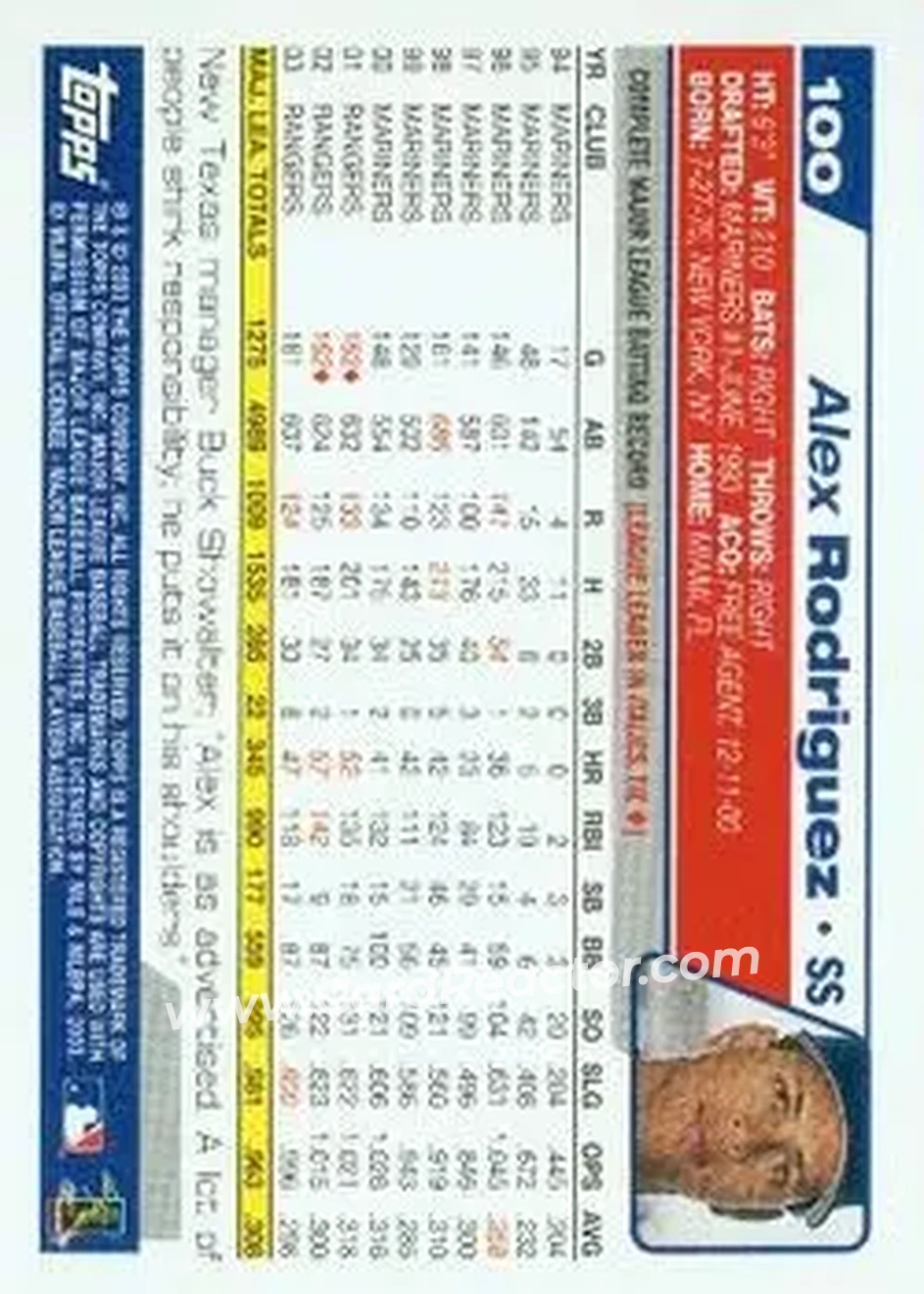 2004 Topps #100 - Alex Rodriguez - Texas Rangers - Back