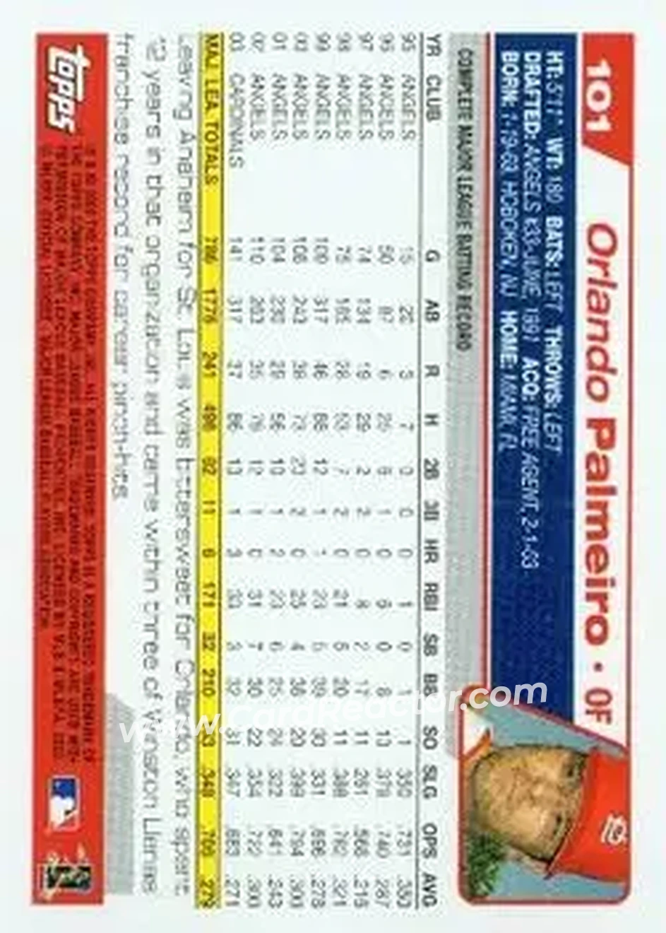 2004 Topps #101 - Orlando Palmeiro - St. Louis Cardinals - Back