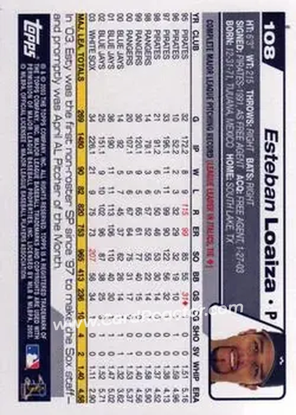2004 Topps #108 - Esteban Loaiza - Chicago White Sox - Back
