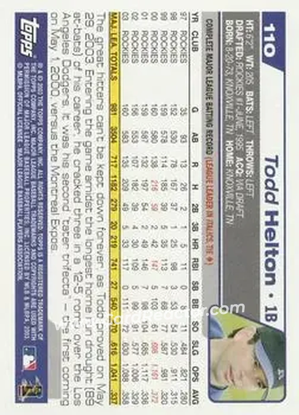 2004 Topps #110 - Todd Helton - Colorado Rockies - Back 2004 Topps #110 - Todd Helton - Colorado Rockies - Back