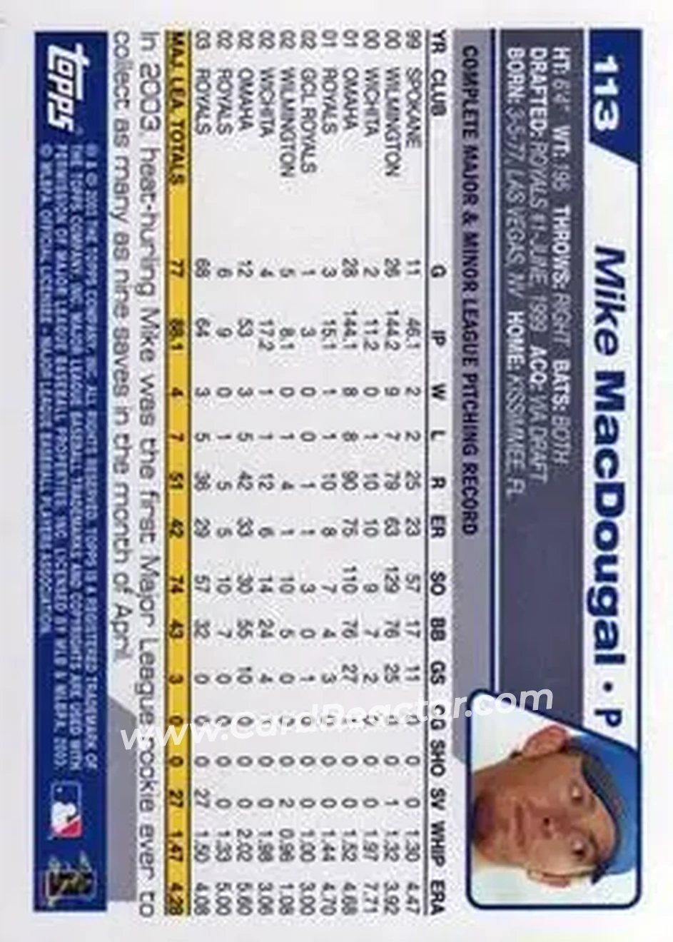 2004 Topps #113 - Mike MacDougal - Kansas City Royals - Back