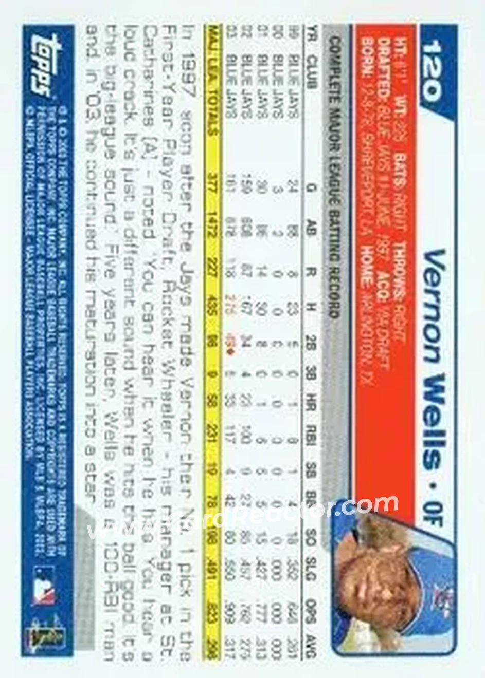 2004 Topps #120 - Vernon Wells - Toronto Blue Jays - Back