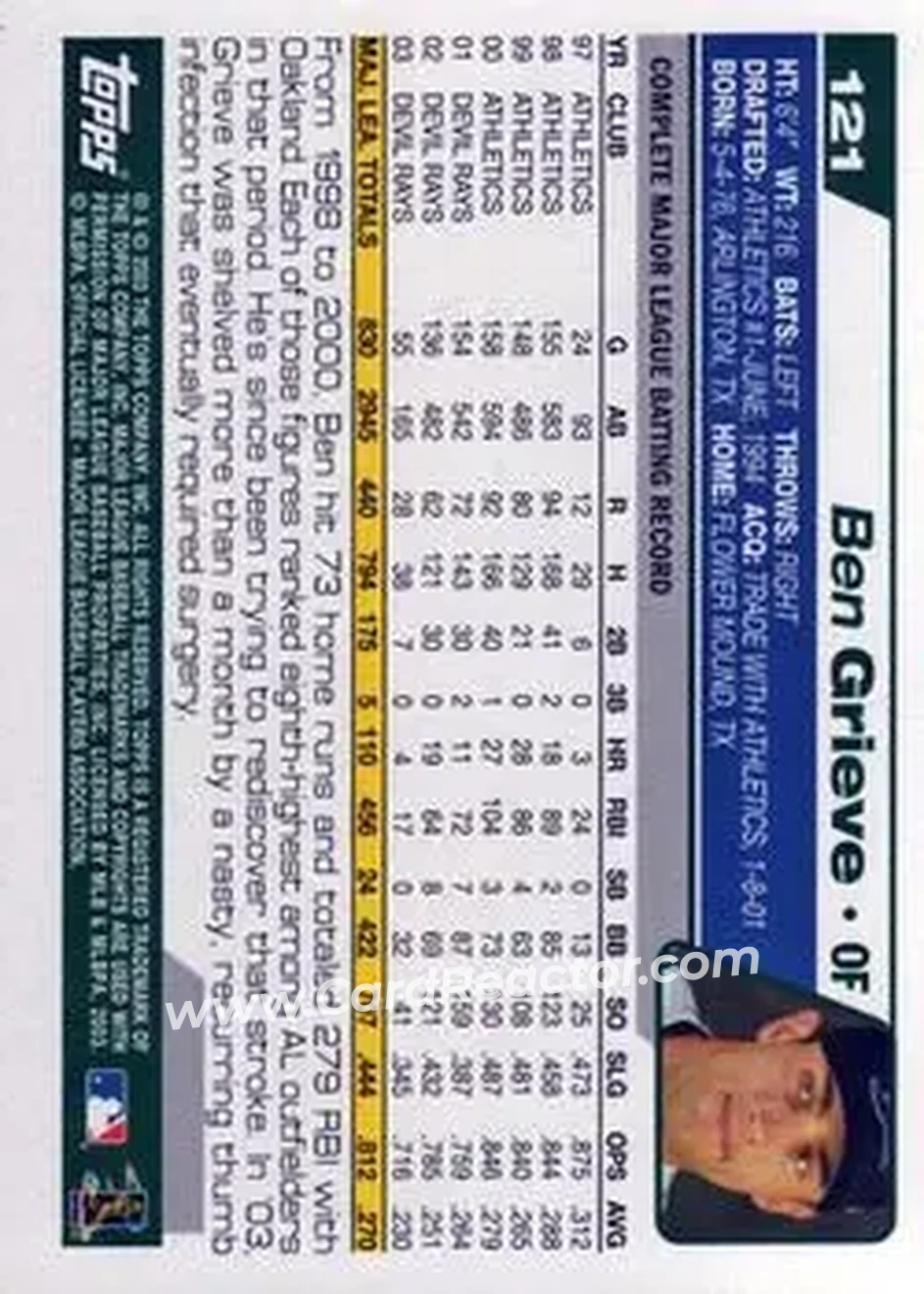 2004 Topps #121 - Ben Grieve - Tampa Bay Devil Rays - Back 2004 Topps #121 - Ben Grieve - Tampa Bay Devil Rays - Back