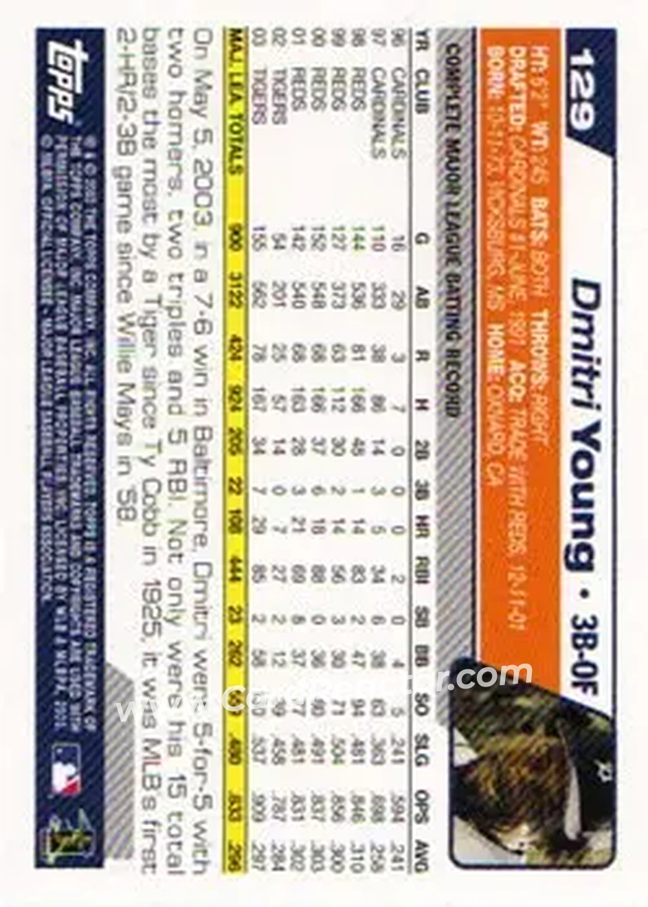 2004 Topps #129 - Dmitri Young - Detroit Tigers - Back 2004 Topps #129 - Dmitri Young - Detroit Tigers - Back