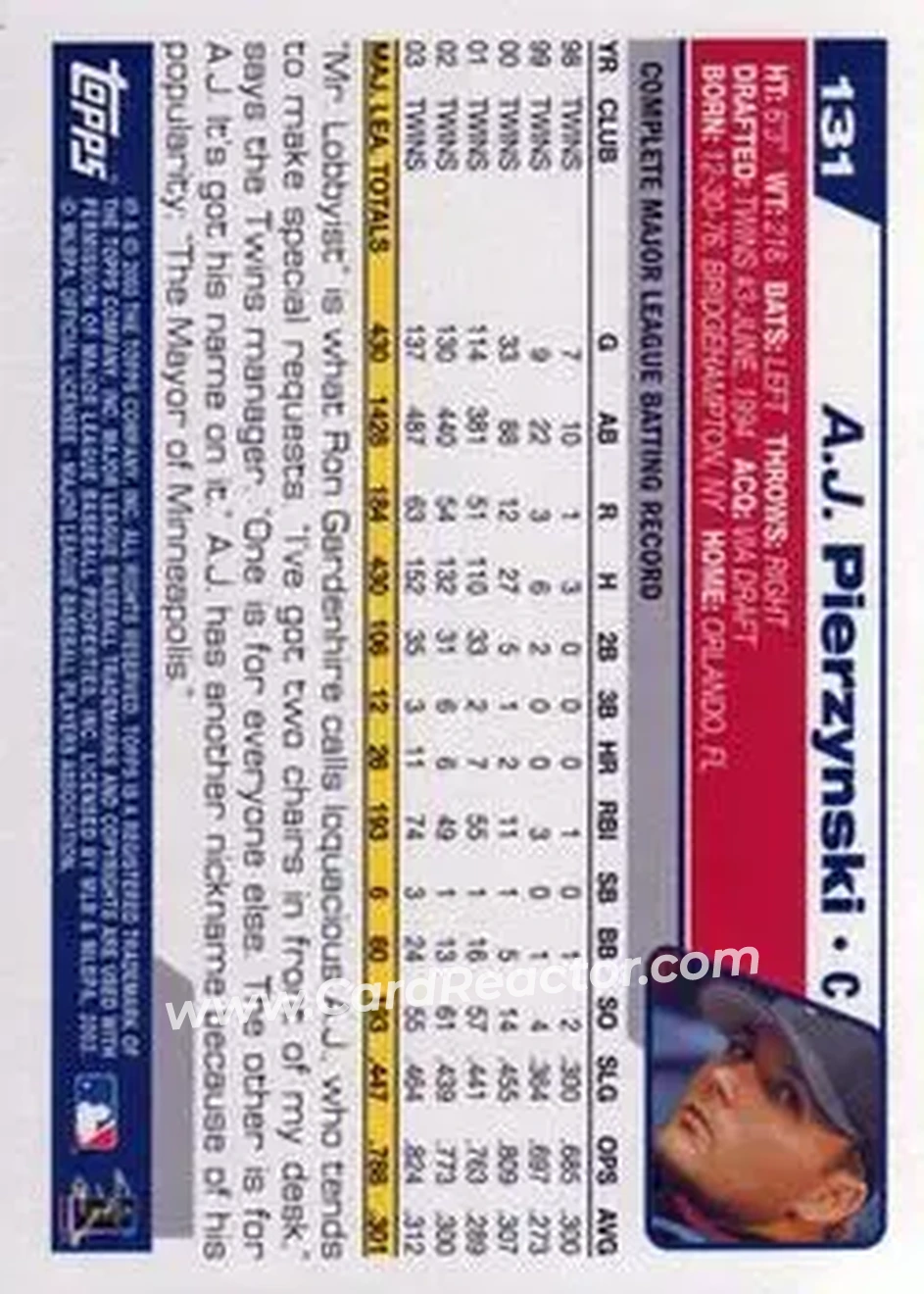 2004 Topps #131 - A.J. Pierzynski - Minnesota Twins - Back 2004 Topps #131 - A.J. Pierzynski - Minnesota Twins - Back