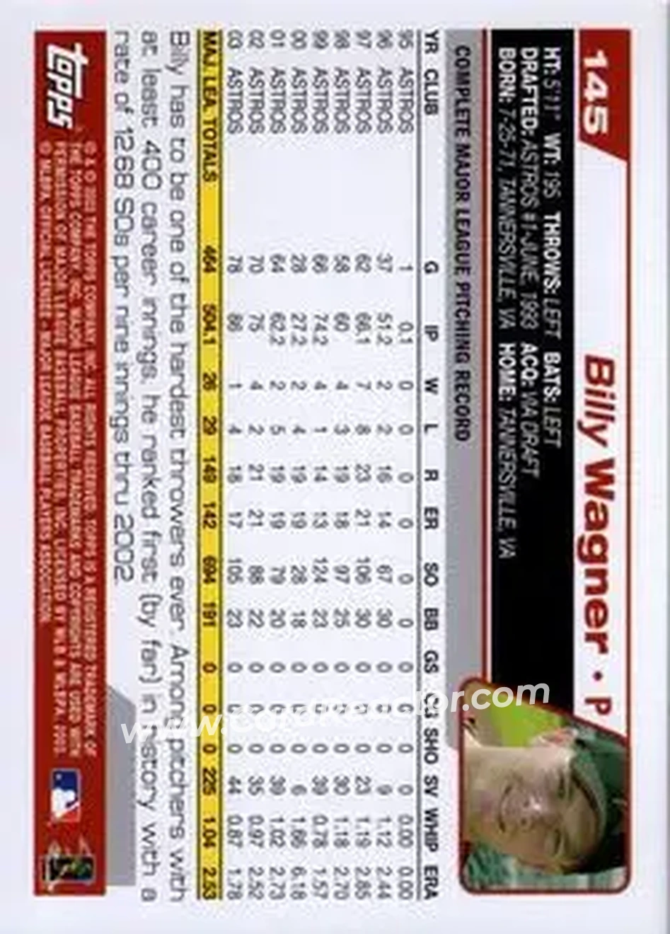 2004 Topps #145 - Billy Wagner - Houston Astros - Back