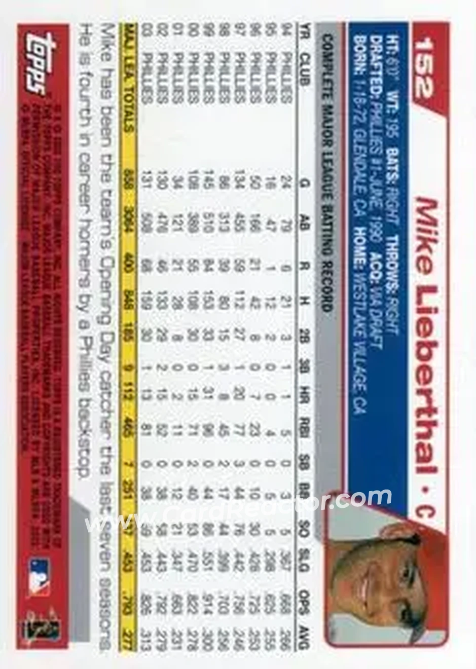 2004 Topps #152 - Mike Lieberthal - Philadelphia Phillies - Back