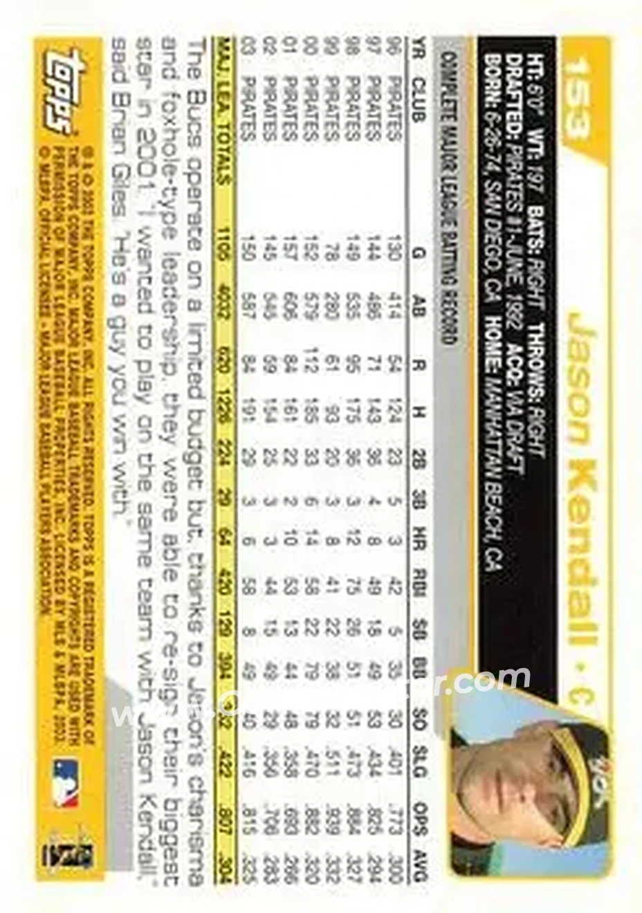 2004 Topps #153 - Jason Kendall - Pittsburgh Pirates - Back 2004 Topps #153 - Jason Kendall - Pittsburgh Pirates - Back