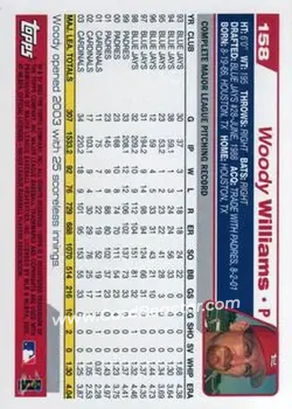 2004 Topps #158 - Woody Williams - St. Louis Cardinals - Back