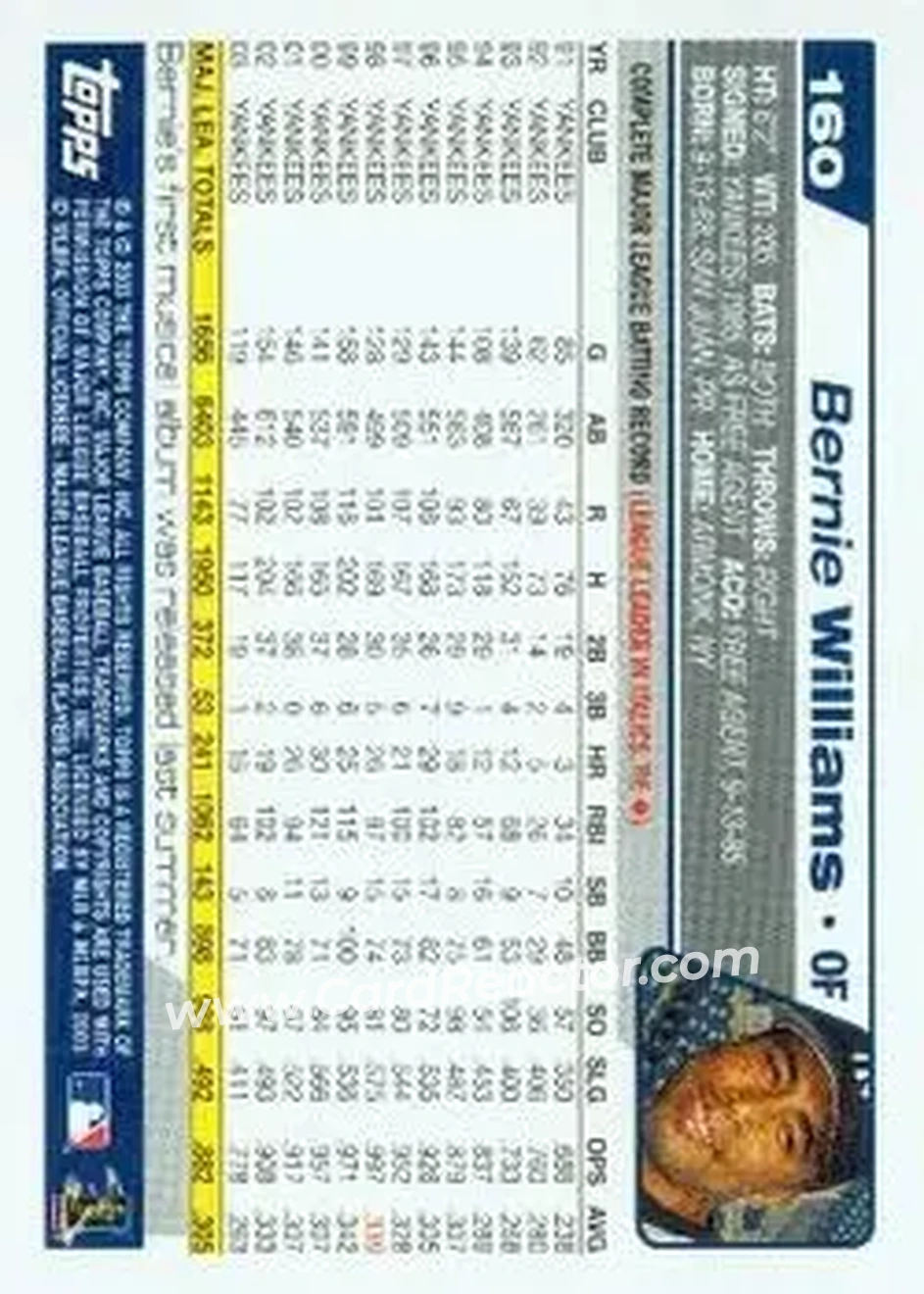 2004 Topps #160 - Bernie Williams - New York Yankees - Back