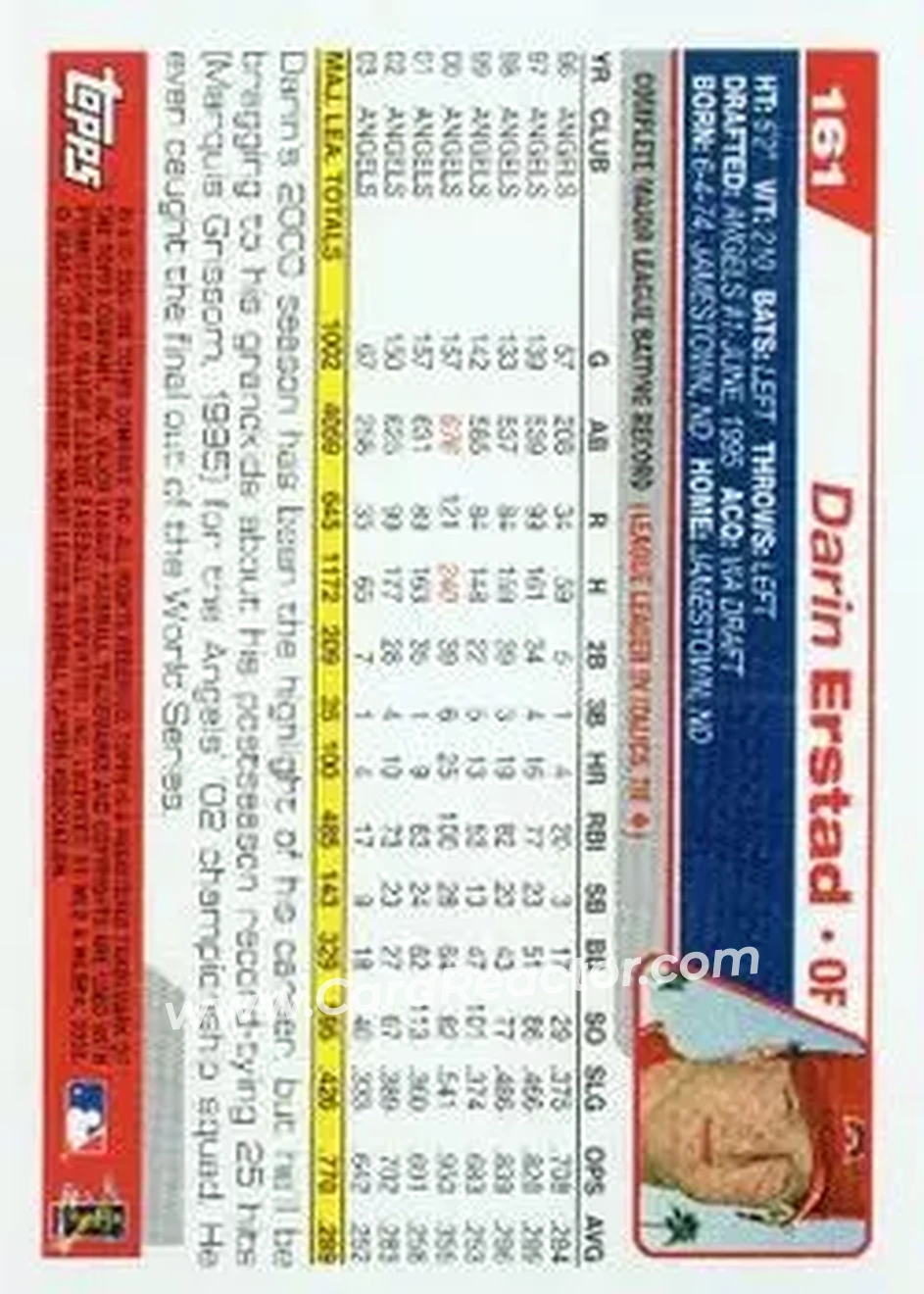 2004 Topps #161 - Darin Erstad - Anaheim Angels - Back 2004 Topps #161 - Darin Erstad - Anaheim Angels - Back