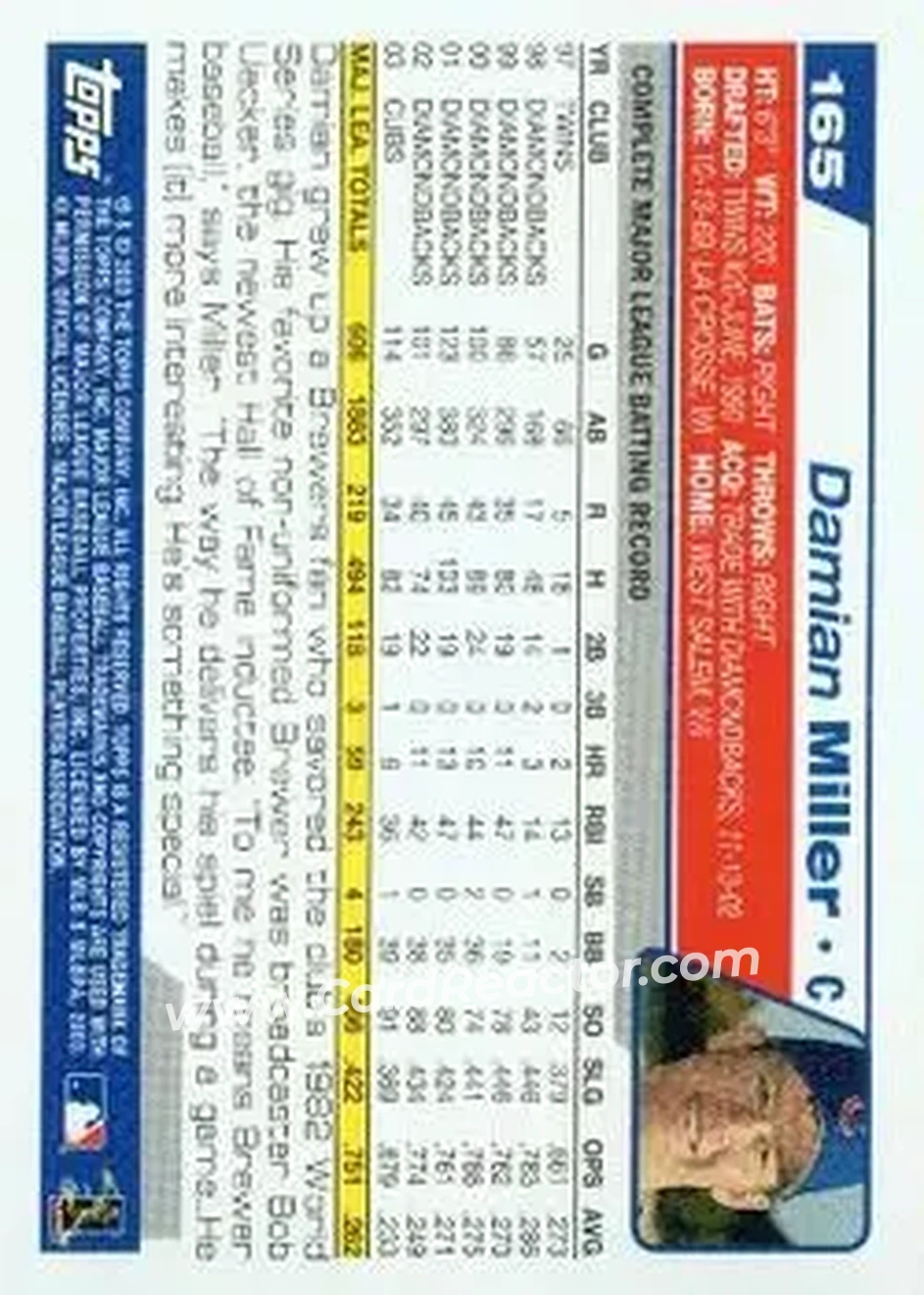 2004 Topps #165 - Damian Miller - Chicago Cubs - Back 2004 Topps #165 - Damian Miller - Chicago Cubs - Back