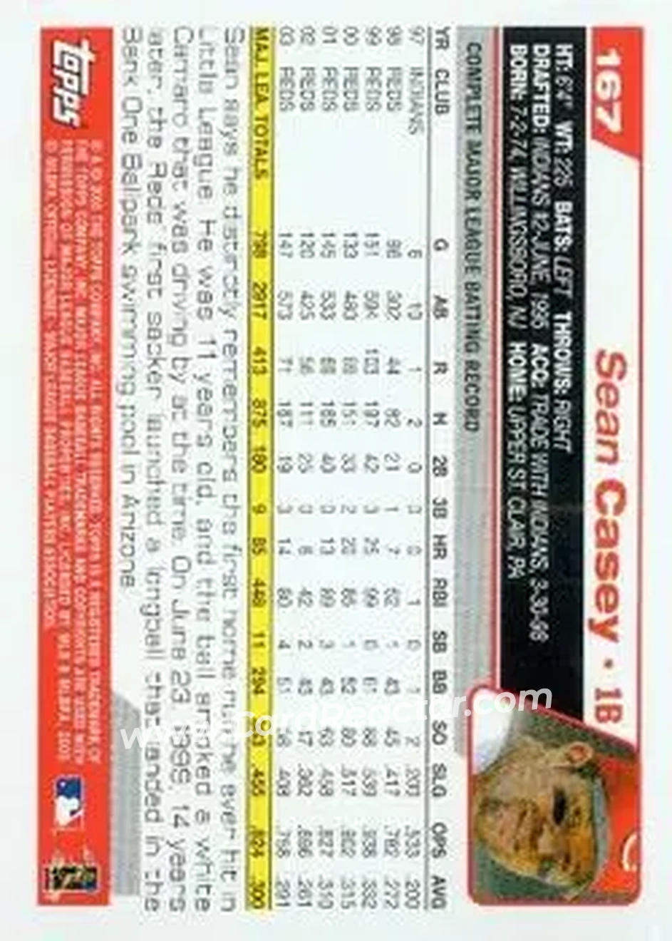 2004 Topps #167 - Sean Casey - Cincinnati Reds - Back