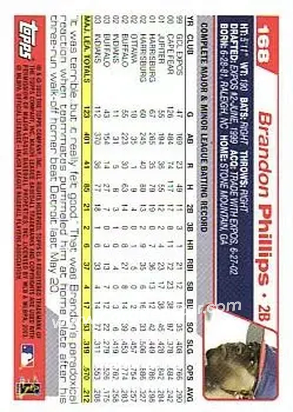 2004 Topps #168 - Brandon Phillips - Cleveland Indians - Back