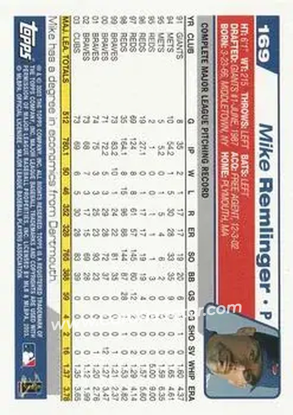 2004 Topps #169 - Mike Remlinger - Chicago Cubs - Back 2004 Topps #169 - Mike Remlinger - Chicago Cubs - Back