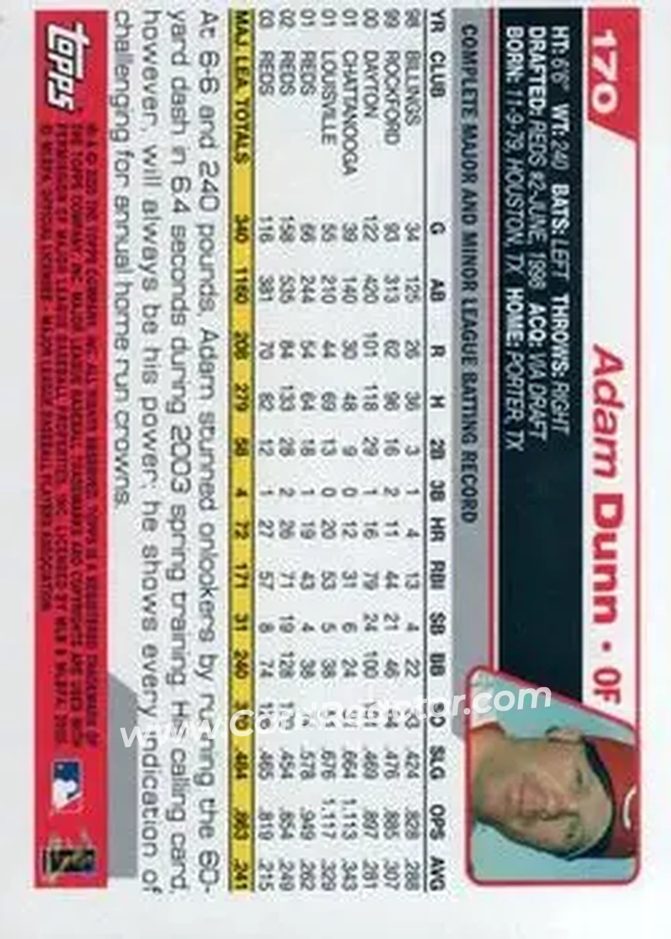 2004 Topps #170 - Adam Dunn - Cincinnati Reds - Back 2004 Topps #170 - Adam Dunn - Cincinnati Reds - Back