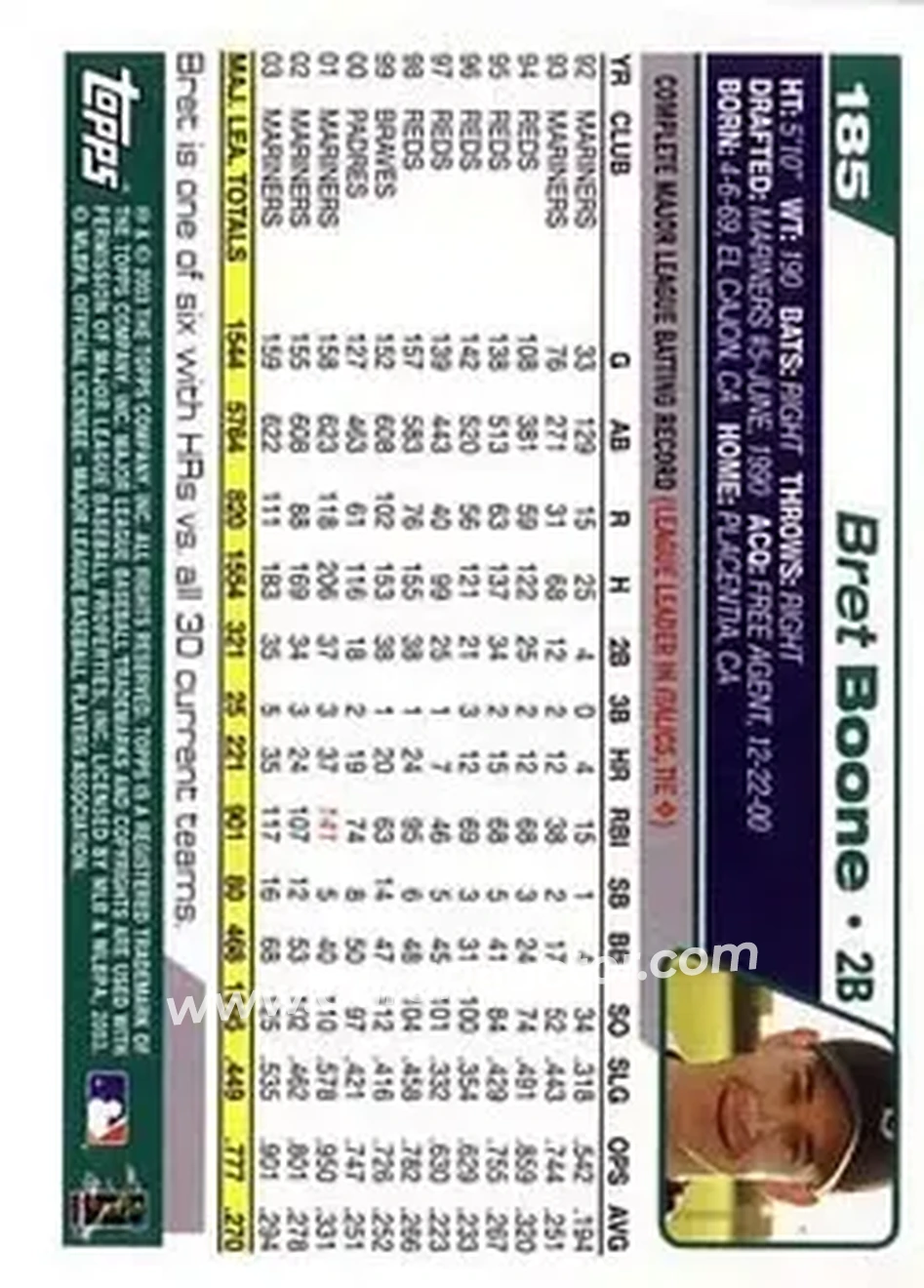 2004 Topps #185 - Bret Boone - Seattle Mariners - Back 2004 Topps #185 - Bret Boone - Seattle Mariners - Back