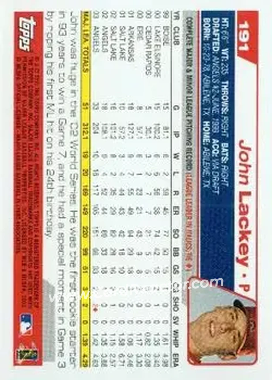 2004 Topps #191 - John Lackey - Anaheim Angels - Back